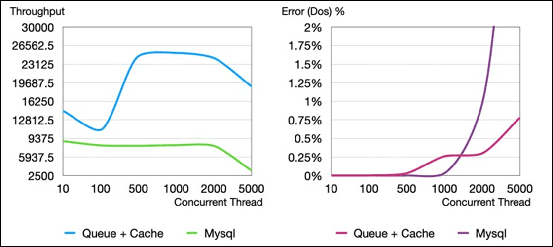 SAMPLE3.2.png